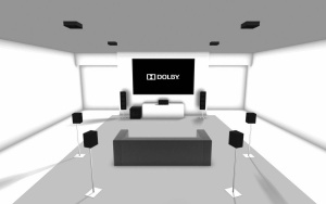 Dolby Atmos konfiguracija 7.1.4.  z zvočniki na stropu